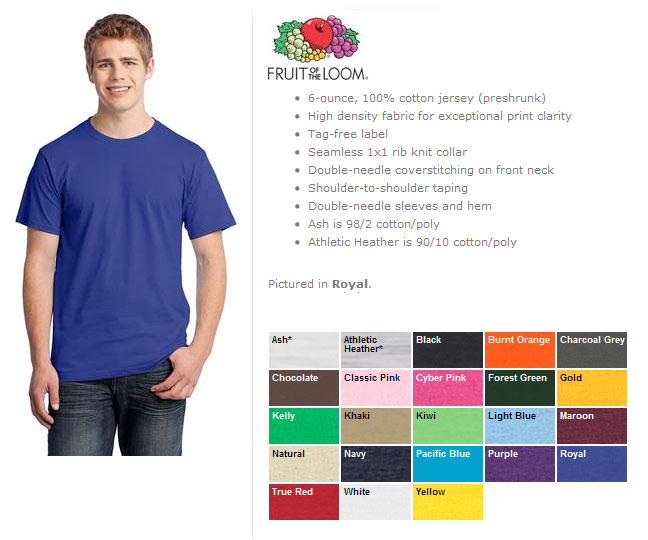 Frut of the Loom
